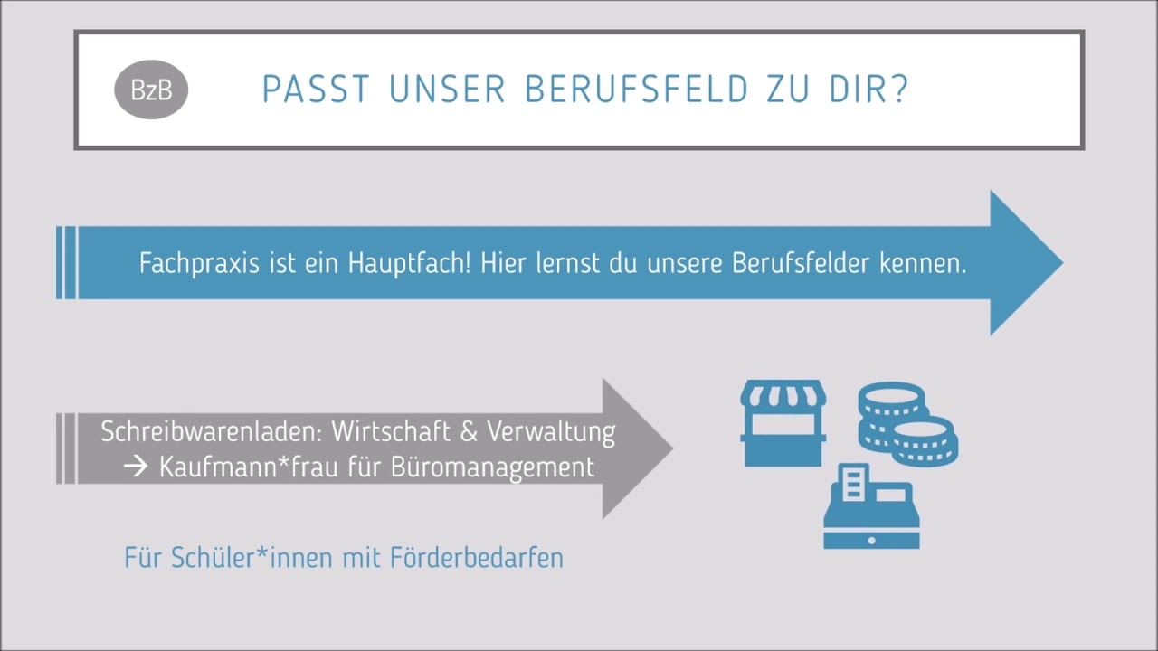BzB Videovorstellung