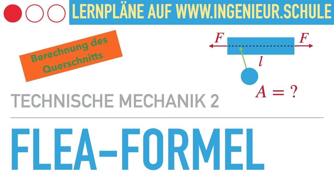 FLEA-Formel – Technische Mechanik 2 – Elastostatik