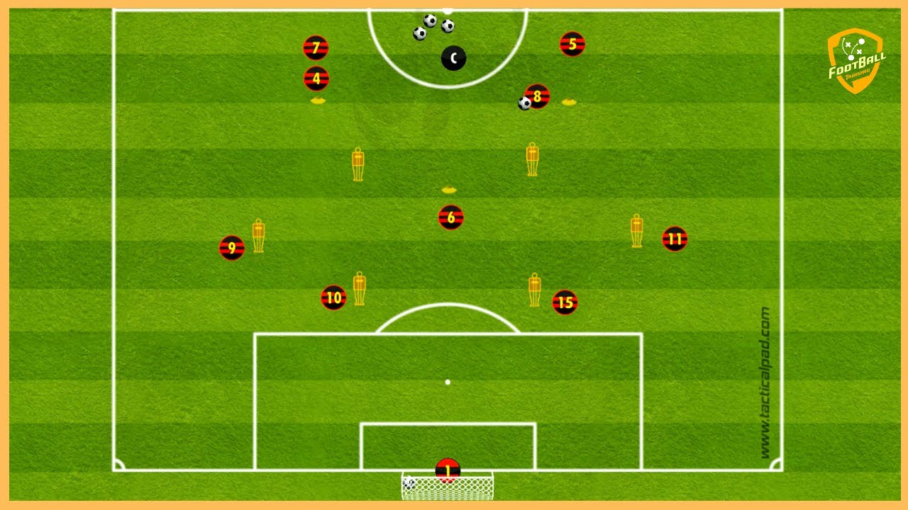 Belgium - Passing Combinations With Finishing