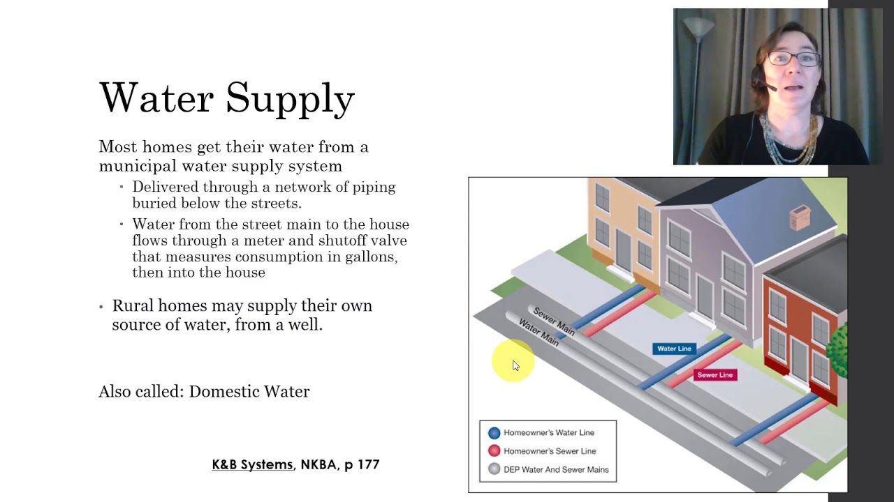 Water Supply System