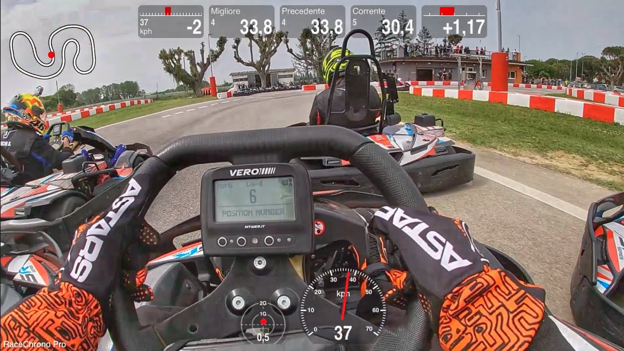 Autoscontri al Riccione Circuit |Telemetria RaceChrono| OKRS 23/24 by Futura Corse| 19 Maggio 2024
