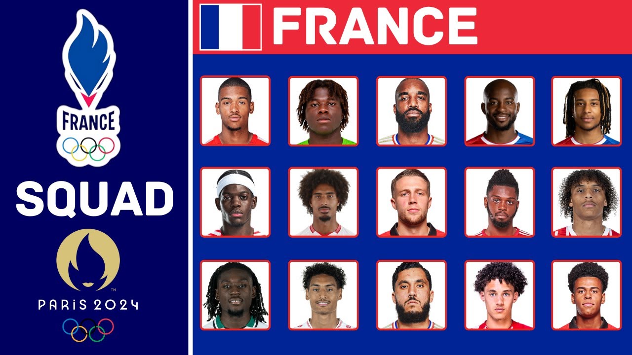 FRANCE Official Squad For Paris Olympics 2024 | Olympic Games Paris 2024 | France | FootWorld