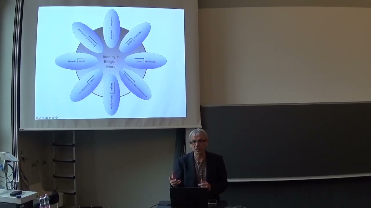 Gegenmoderne oder alle Kunst ist politisch