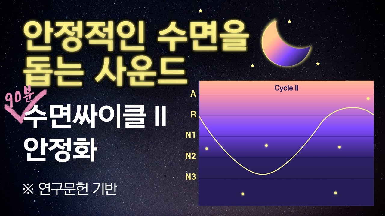 🧠💤 2번째 수면싸이클 안정화를 위한 수면단계별 뇌파동조 & 핑크노이즈 사운드 [90분 숙면블록]