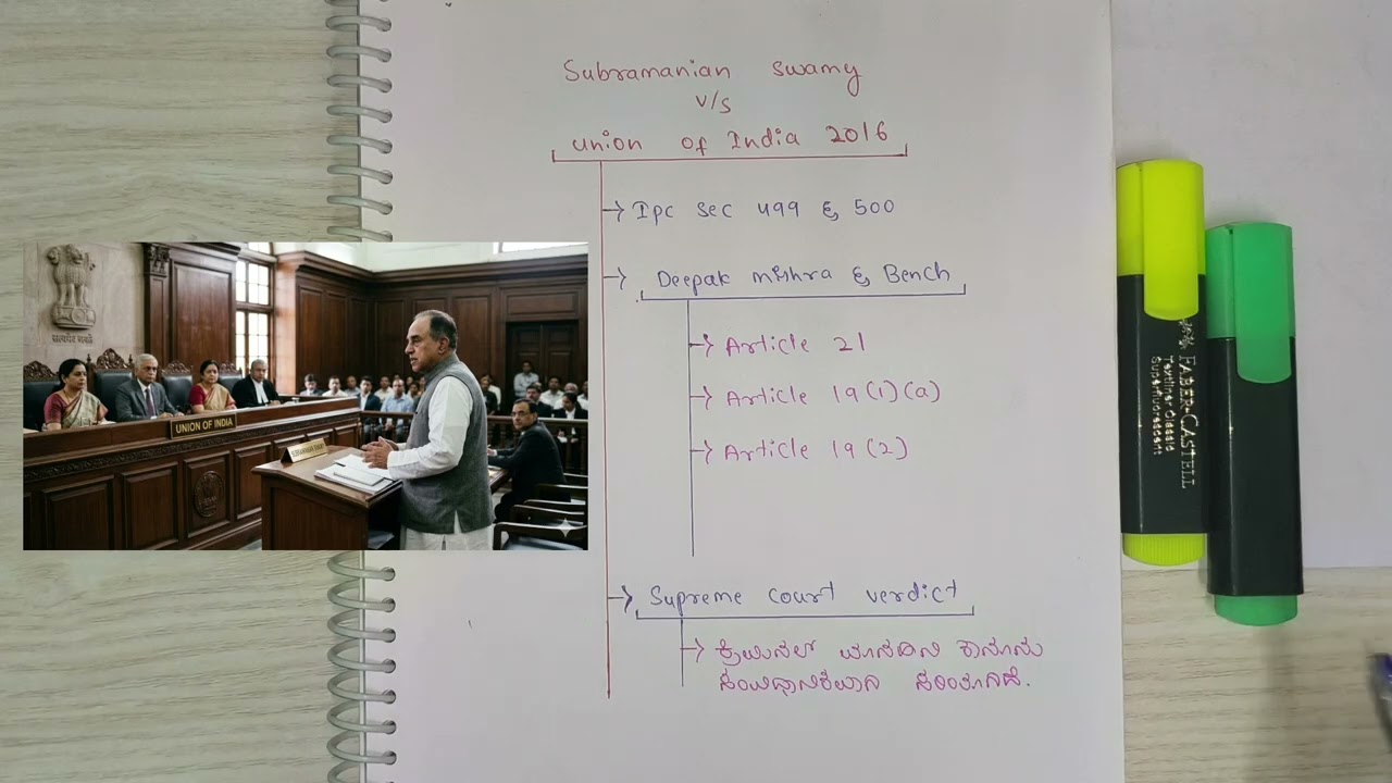 Subramanian Swamy vs Union of India in kannada 