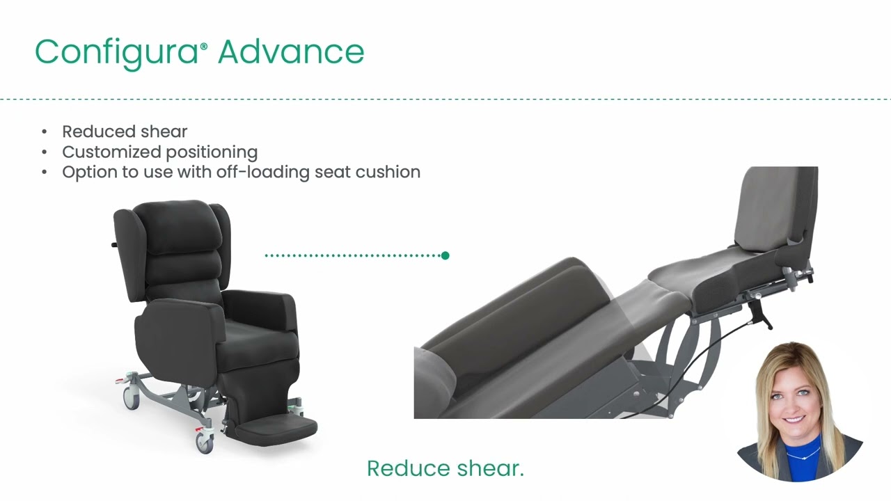 Geriatric chairs for pressure management - comfort all round the nursing home