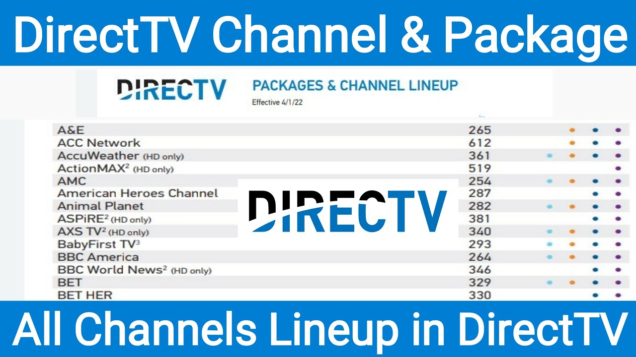 DirectTV Channel List 2022 | DirectTV Package and Channels Lineup | DirectTV Channel Number List