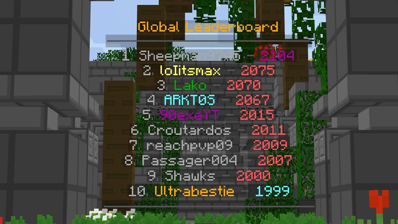 Global Masters on PVPGym (2070 Elo)