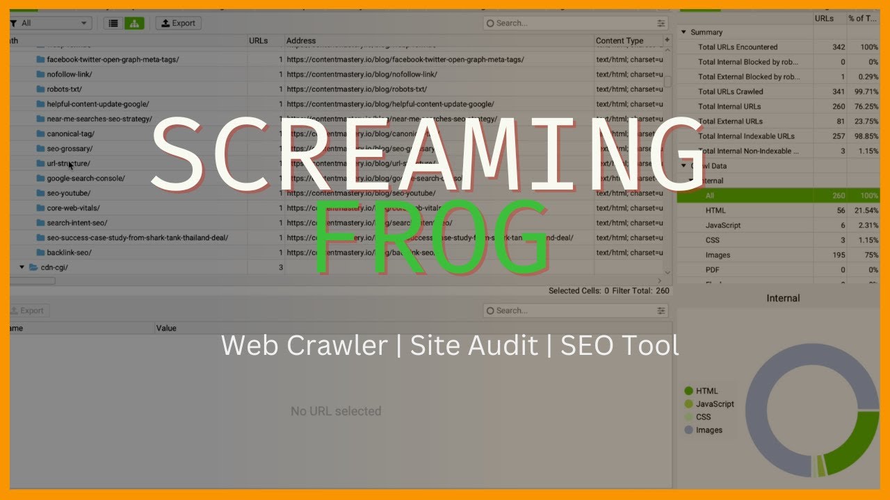 วิธีใช้งาน Screaming Frog | SEO Web Crawler  & Audit Tool | by Son contentmastery.io