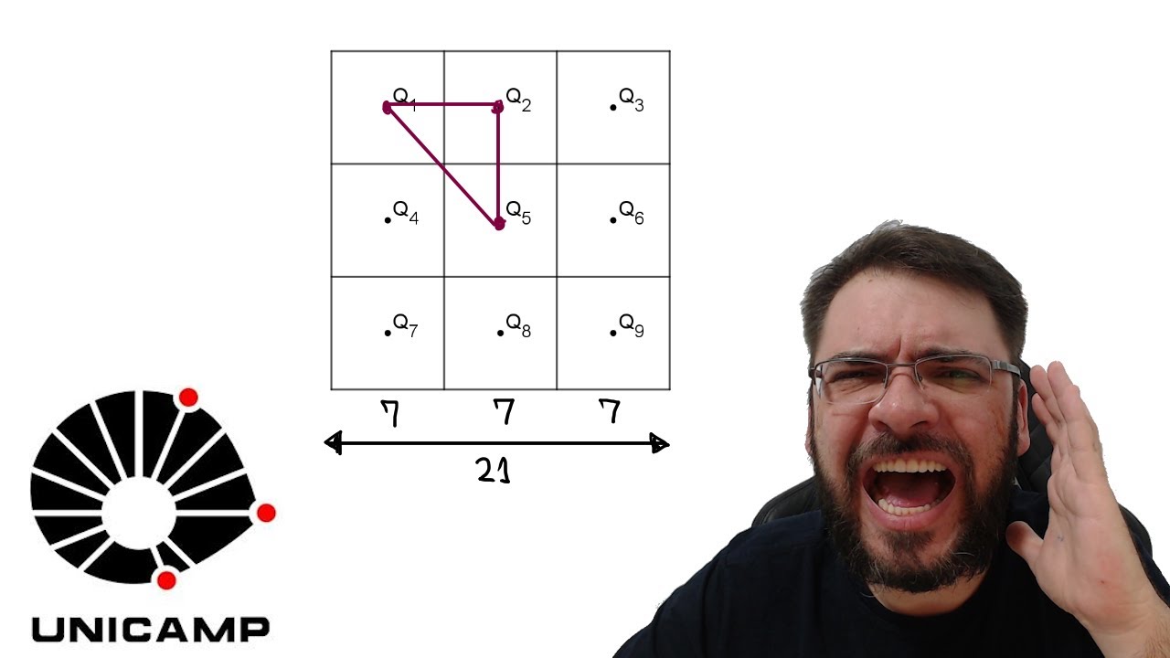 UNICAMP/2025 Seja Q um quadrado de lado medindo 21 cm. a) Considere que Q foi subdividido em 9