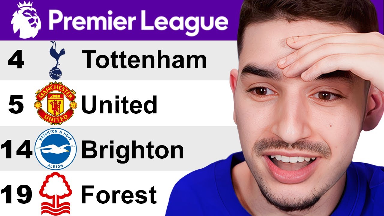 Reacting to My 2024/25 Premier League Predictions..