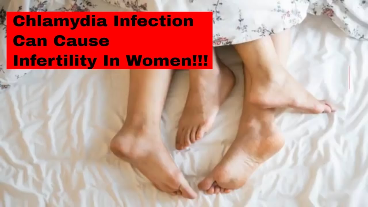 Symptoms | Causes | Risk Factors | Testing | Prevention of Chlamydia.