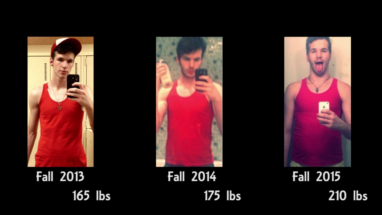 Leanerornot | An Ectomorph's Struggle To Be Bigger | My Body Transformation Story