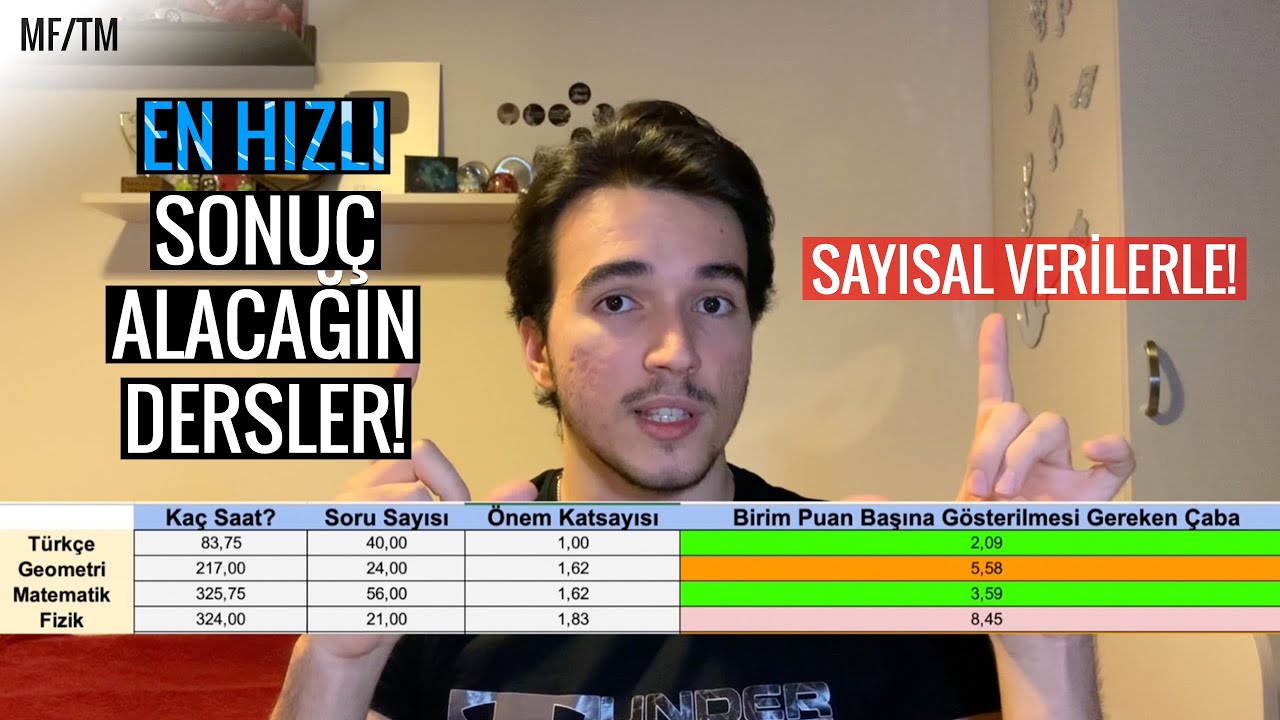 AZ ÇALIŞ ÇOK KAZAN / En Hızlı Puan Artıracağın Dersler / Sayısal Verilerle! / MF-TM/ #YKS #TYT #AYT
