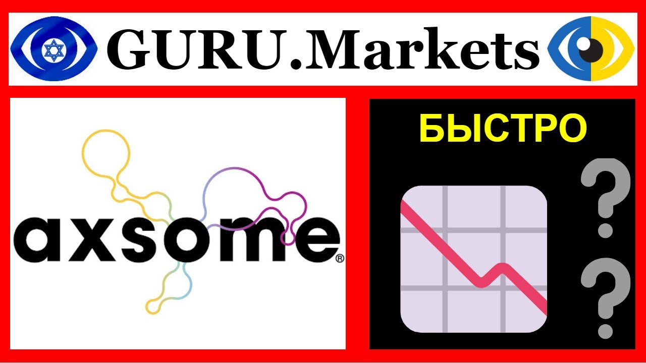 🔮 Axsome Therapeutics (AXSM) - анализ акций, тикер: AXSM обзор от GURU.Markets​ 👎