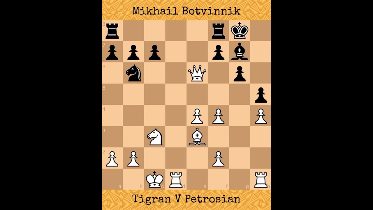 Tigran V Petrosian vs Mikhail Botvinnik | World Championship Match (1963)