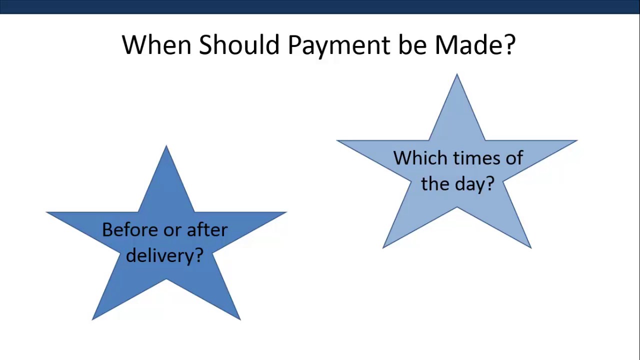 Chp6T3 Pricing policy considerations