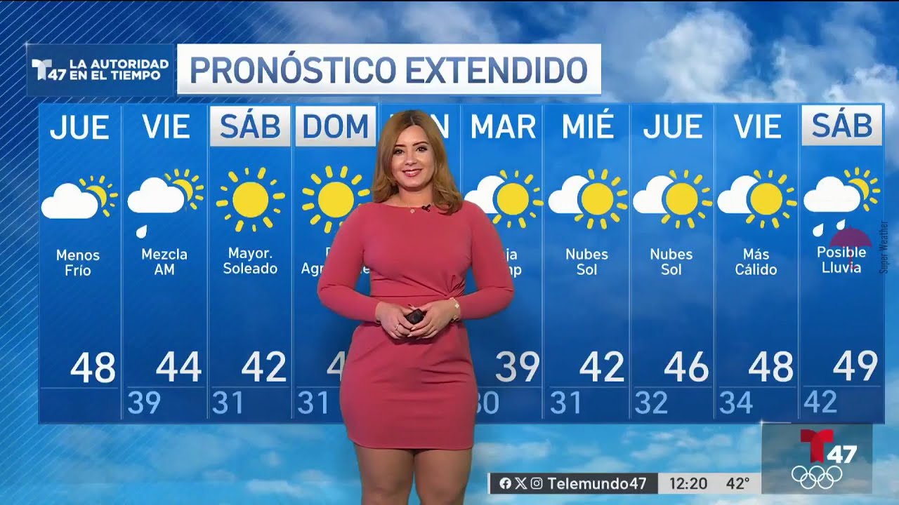 Tairy Ynoa | Weather 390