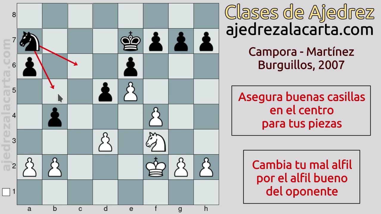 ✅ CÓMO APROVECHAR la VENTAJA de ESPACIO para GANAR en el FINAL - ♔♕♖♗♘♙♚♛♜♝♞♟