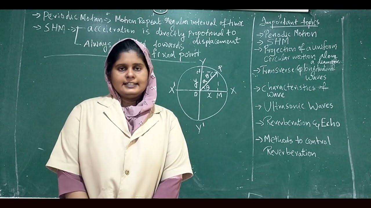 SECOND SEMESTER -APPLIED PHYSICS -II-