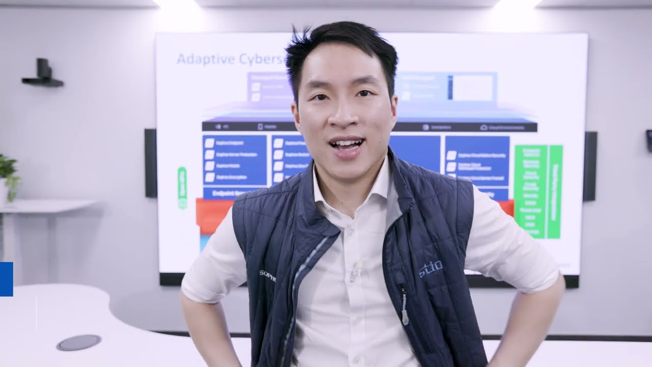 Sophos MDR in 60 Seconds