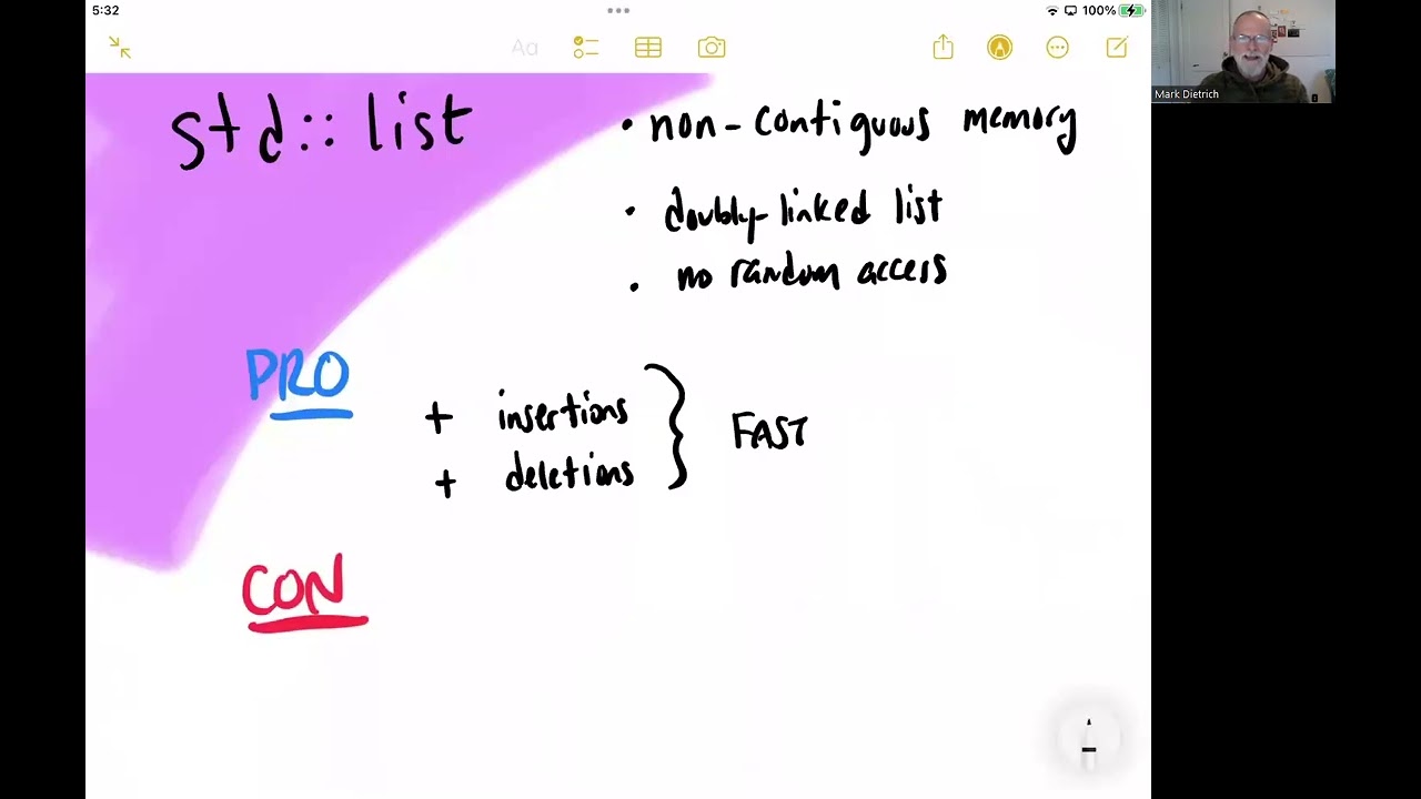 C++ std::list I