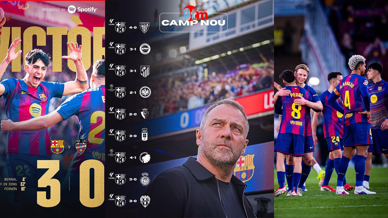 FC BARCELONA IGARUTSE MUBIHE VYIZA VYAYO II FLICK YOBA AFISE IBIKWIYE KUGIRA AGUME MUKIBANZA CAMBERE