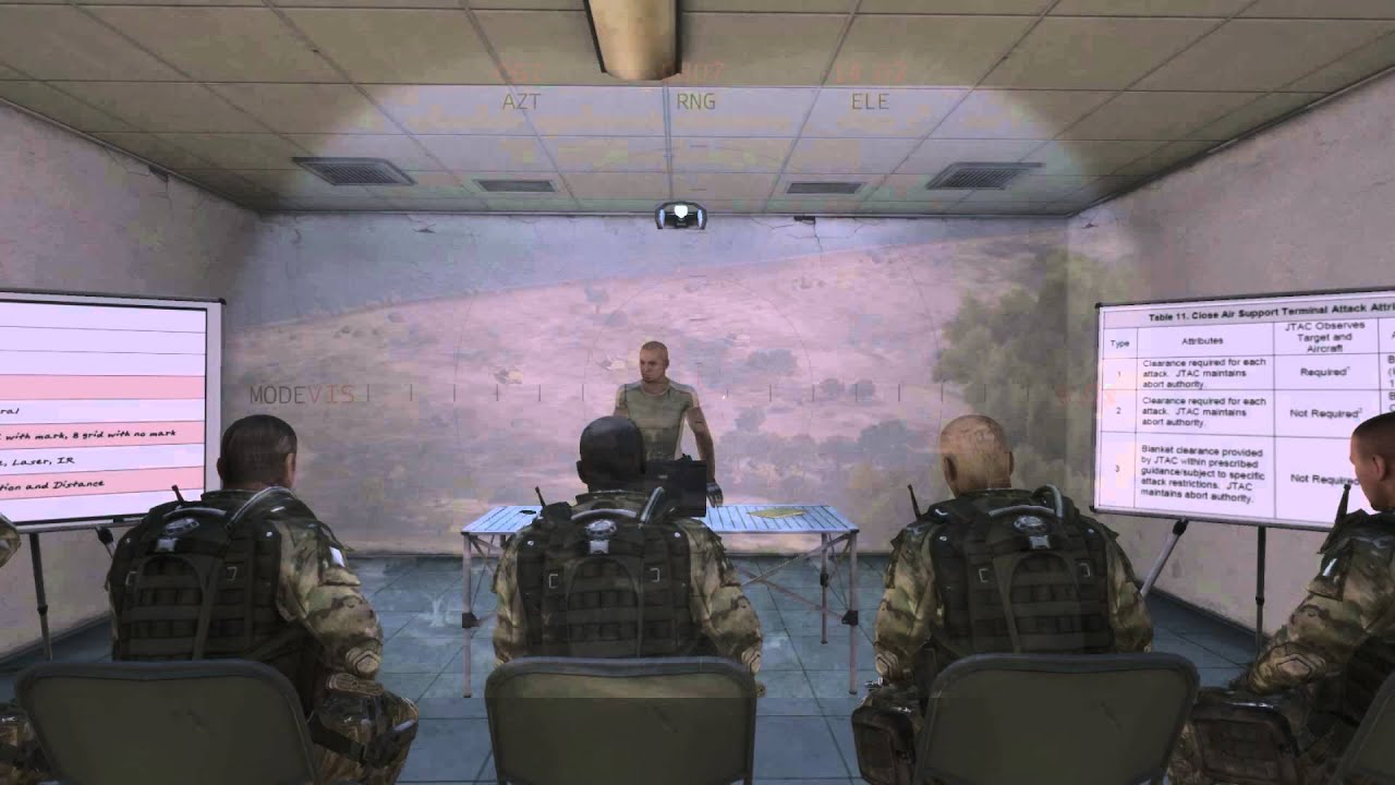 Joint Terminal Attack Controller Certification Course Part 1