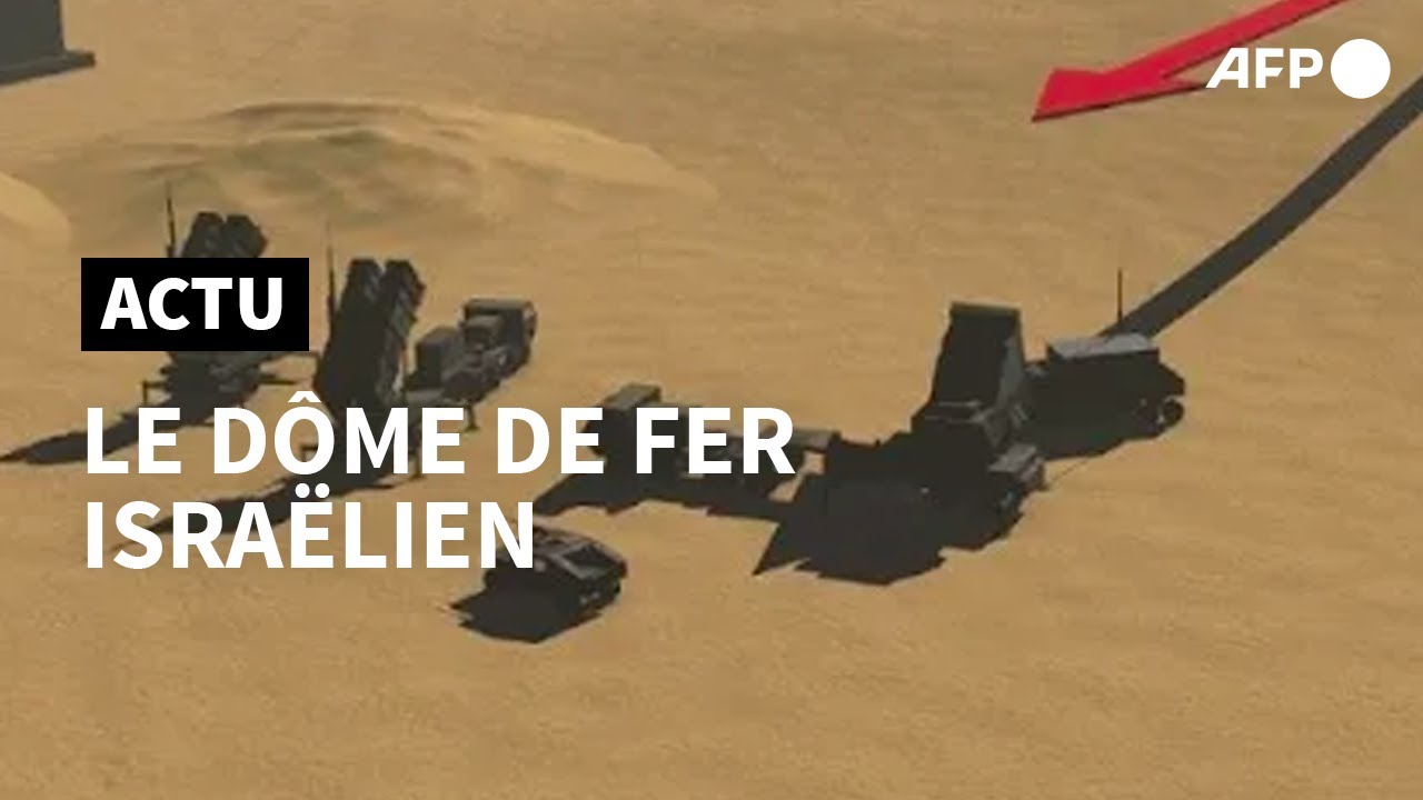 Comment fonctionne le système anti-missile 
