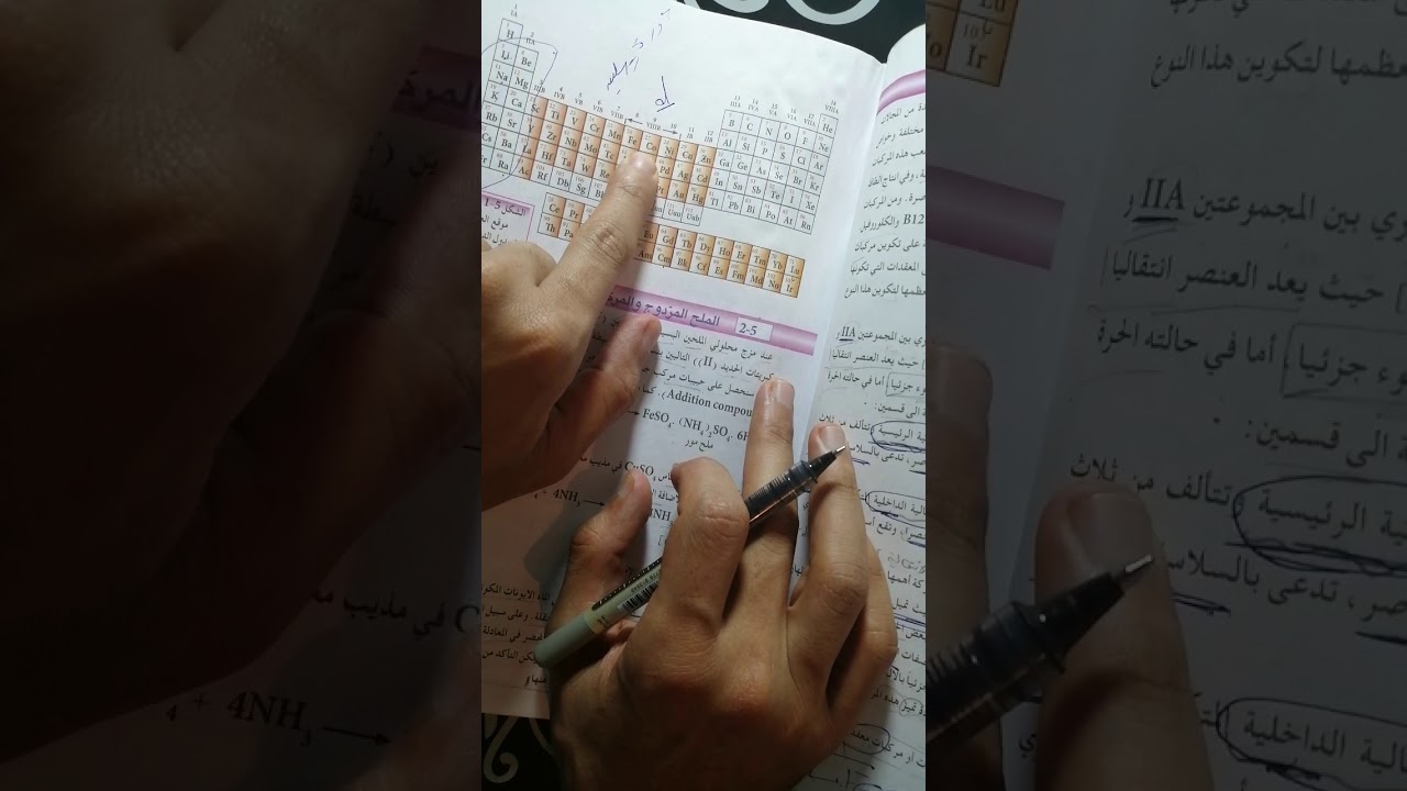 في كل موضوع بالتناسقية تحتاج إلى هذه المعلومات ☝️☝️☝️☝️☝️