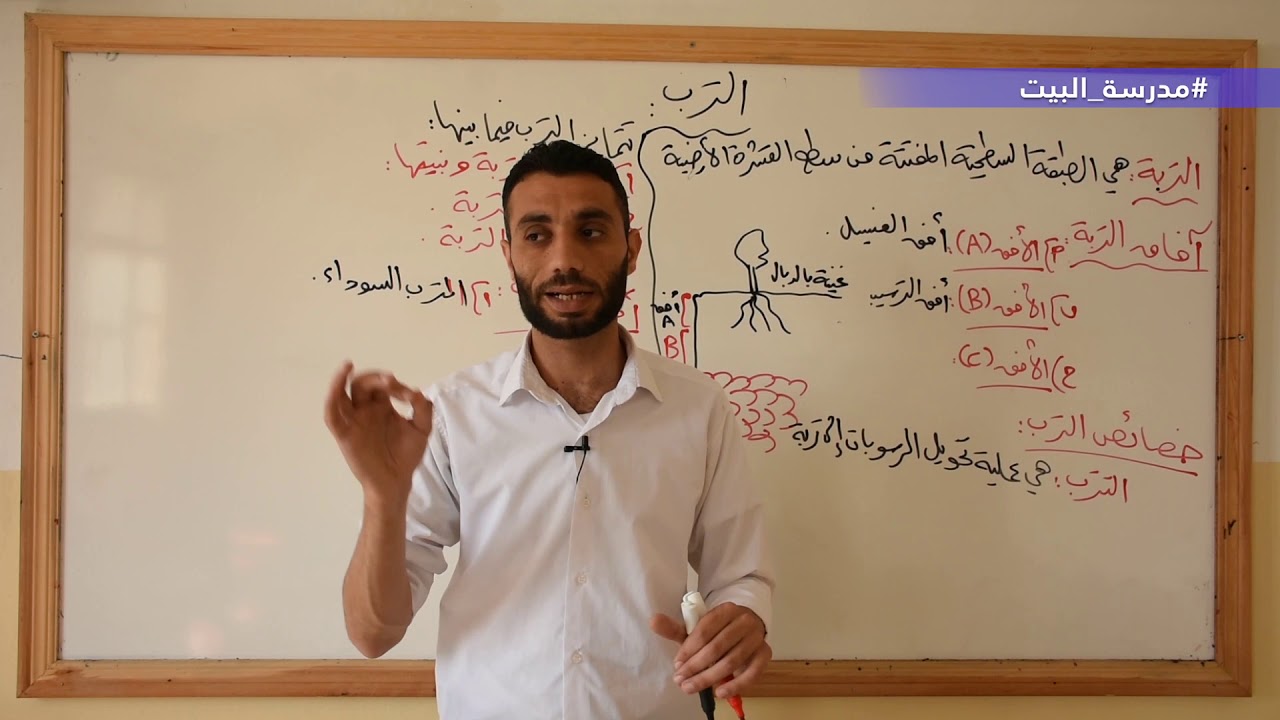 الصف  10  الجغرافيا   الوحدة  2   الترب