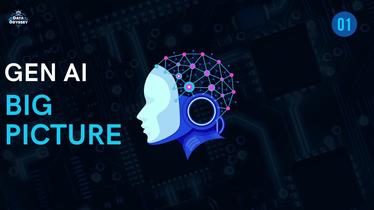 GenAI: The Big Picture | Data Odyssey