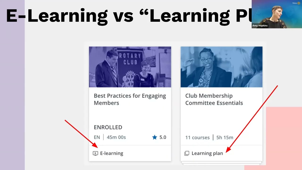 Rotary Learning Center Webinar