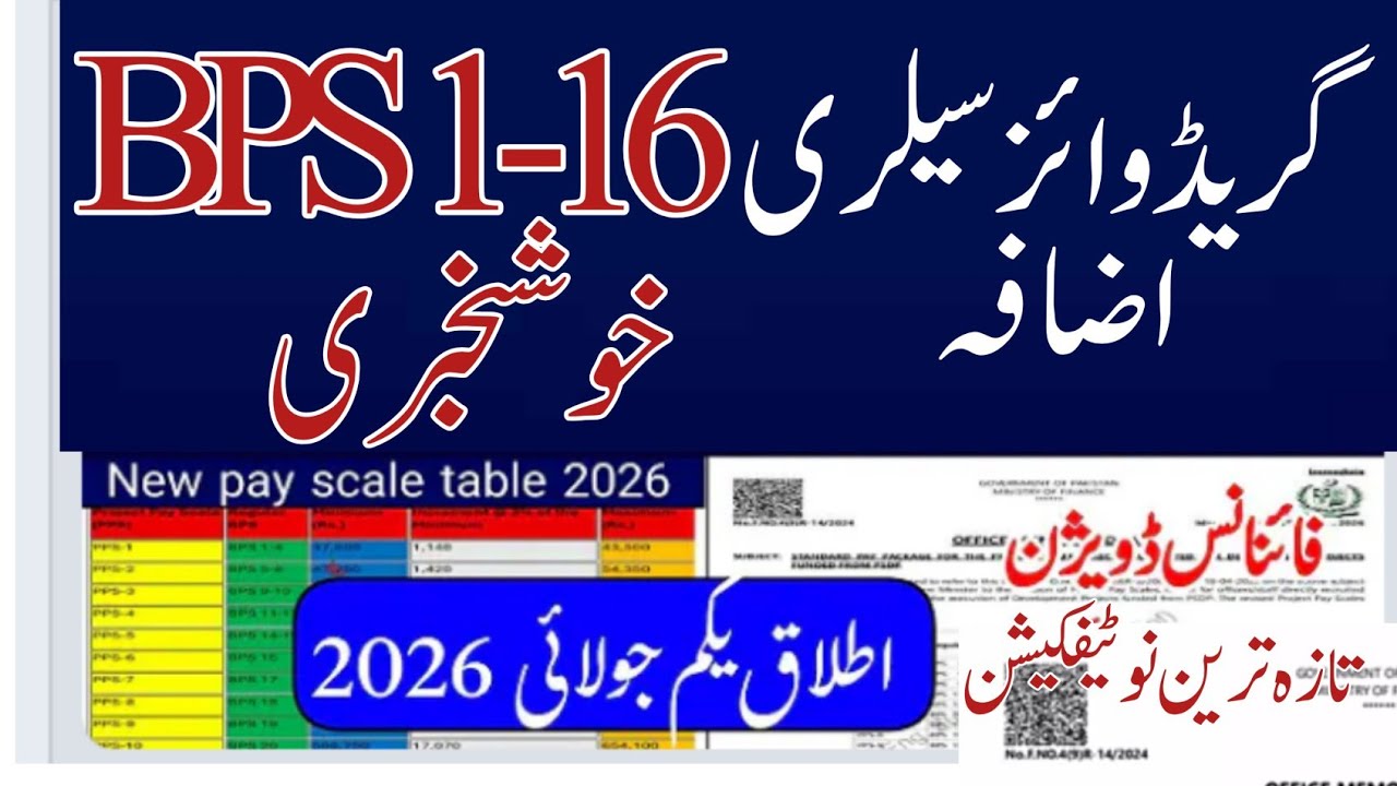 grade wise pay package increase important notification of finance division||