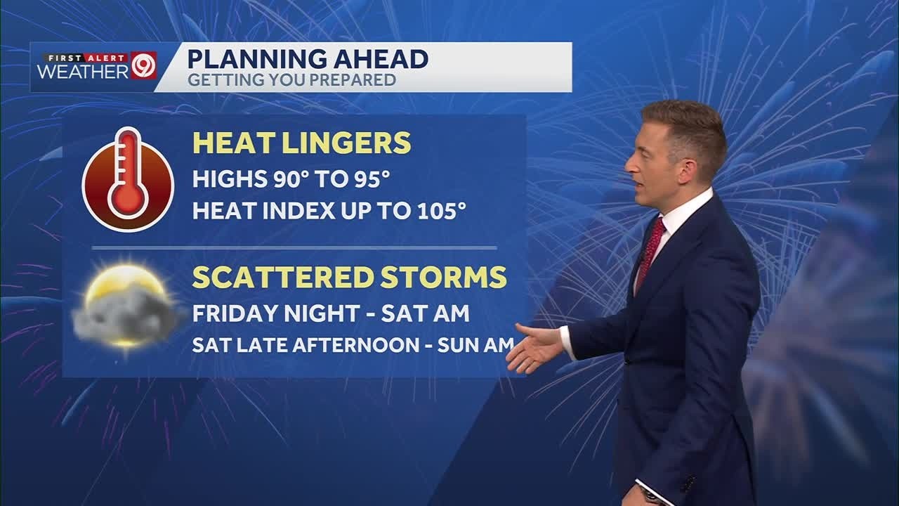 Kansas City Fourth of July, World Cup weekend forecast: What we know about possible storms Saturday