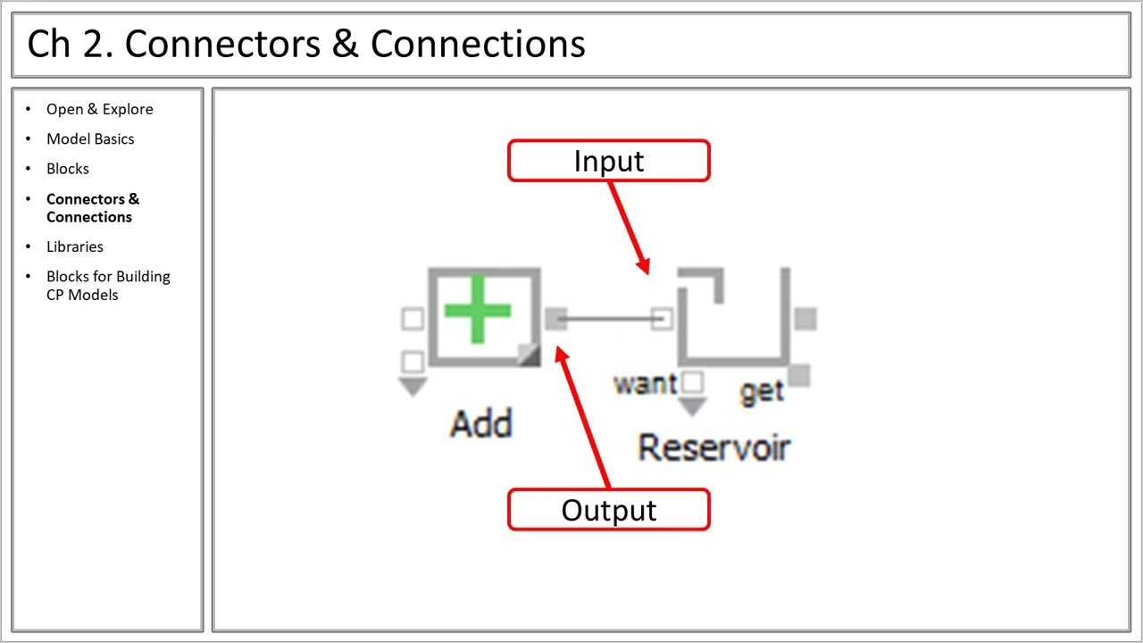 09 ExtendSim CP QSG   Chapter 2