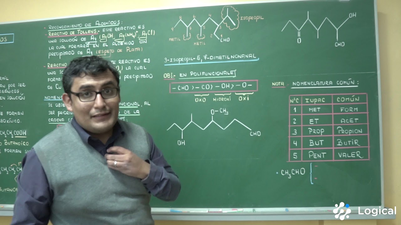Química Orgánica 41 - Funciones Oxigenadas / Aldehidos 2[Química]