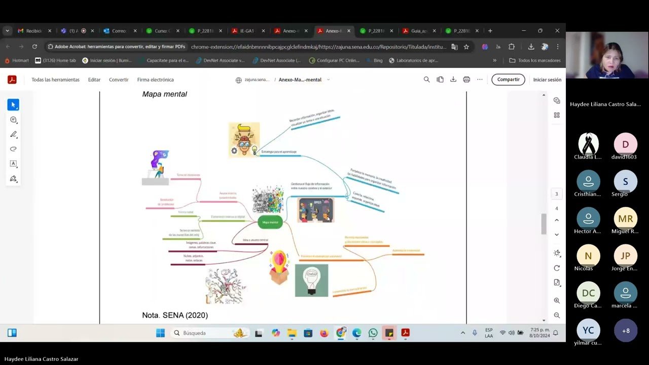 Sesión Cuestionario  e Informe de inventario y dispositivos de la red.