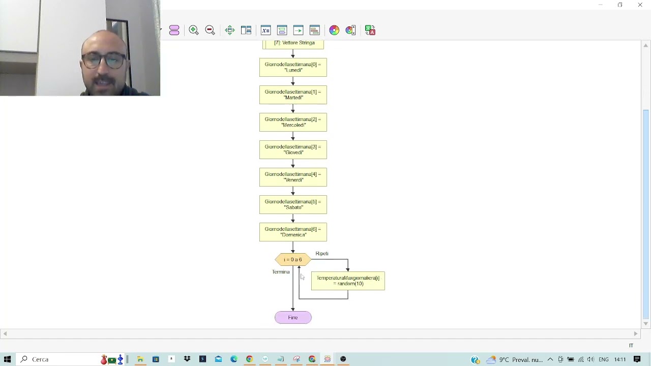 Intro a Flowgorithm e Popolamento Vettore