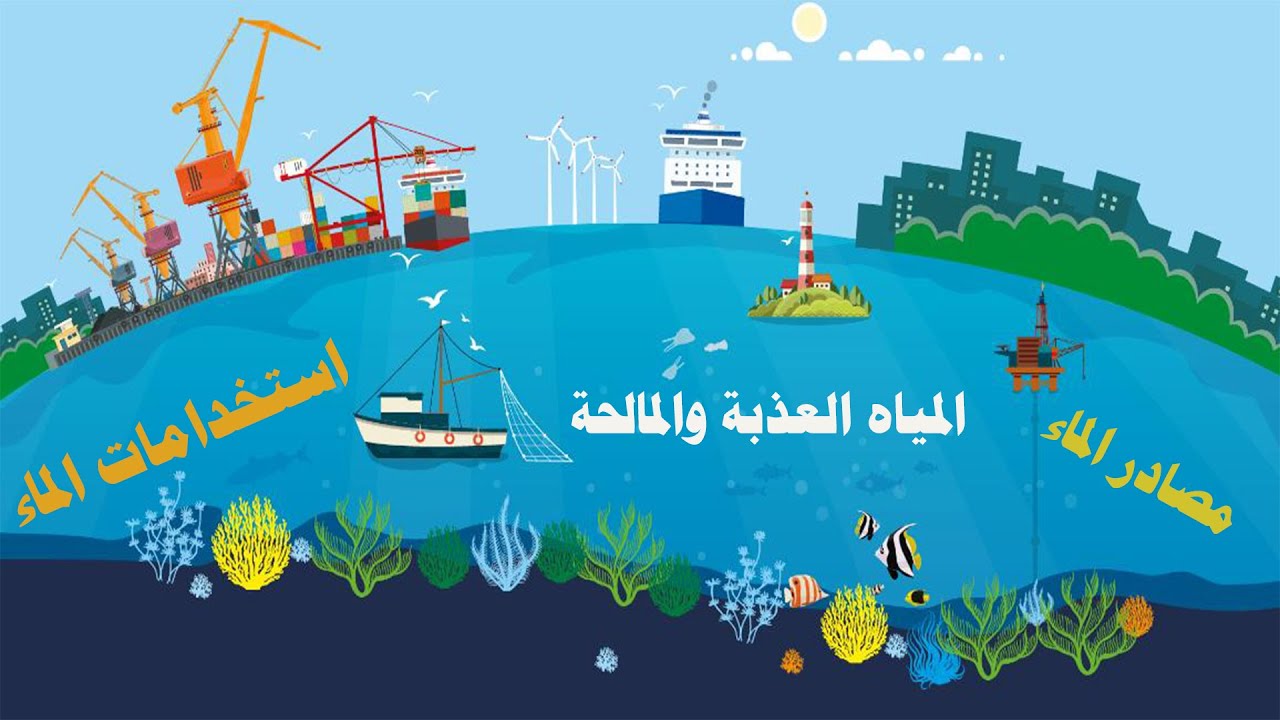 أين أجد الماء؟ مصادر المياه العذبة- كيف نحصل على المياه العذبة؟ استخدامات المياه