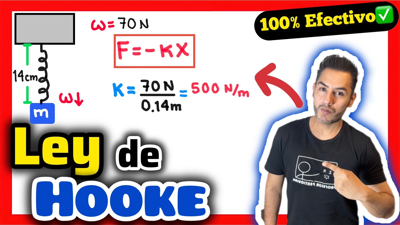 ✅LEY DE HOOKE Ejercicios | 𝙀𝙭𝙥𝙡𝙞𝙘𝙖𝙘𝙞ó𝙣 100% 𝙀𝙛𝙚𝙘𝙩𝙞𝙫𝙖😎​🫵​💯​| FÍSICA PREPARATORIA