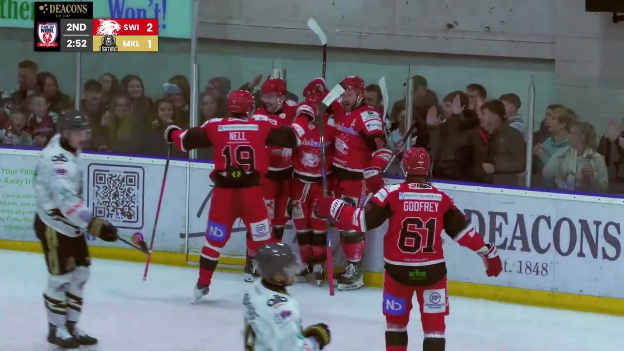 Swindon Wildcats vs. Milton Keynes Lightning - Game Highlights