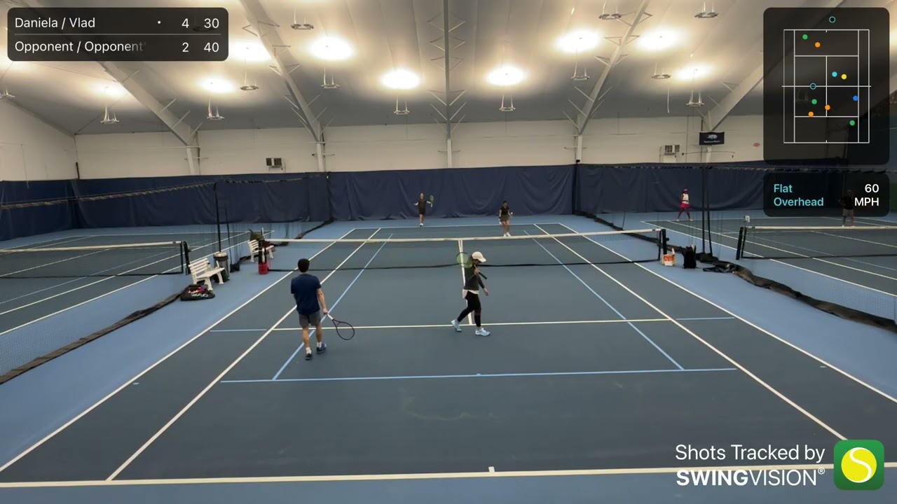 USTA 8.0 18&Over Mixed Doubles - April 12, 2025