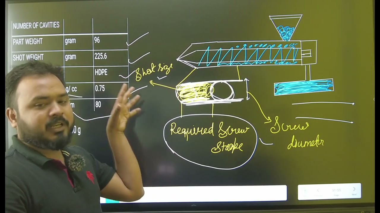 FORMULA FOR  INJECTION MOLDING-1