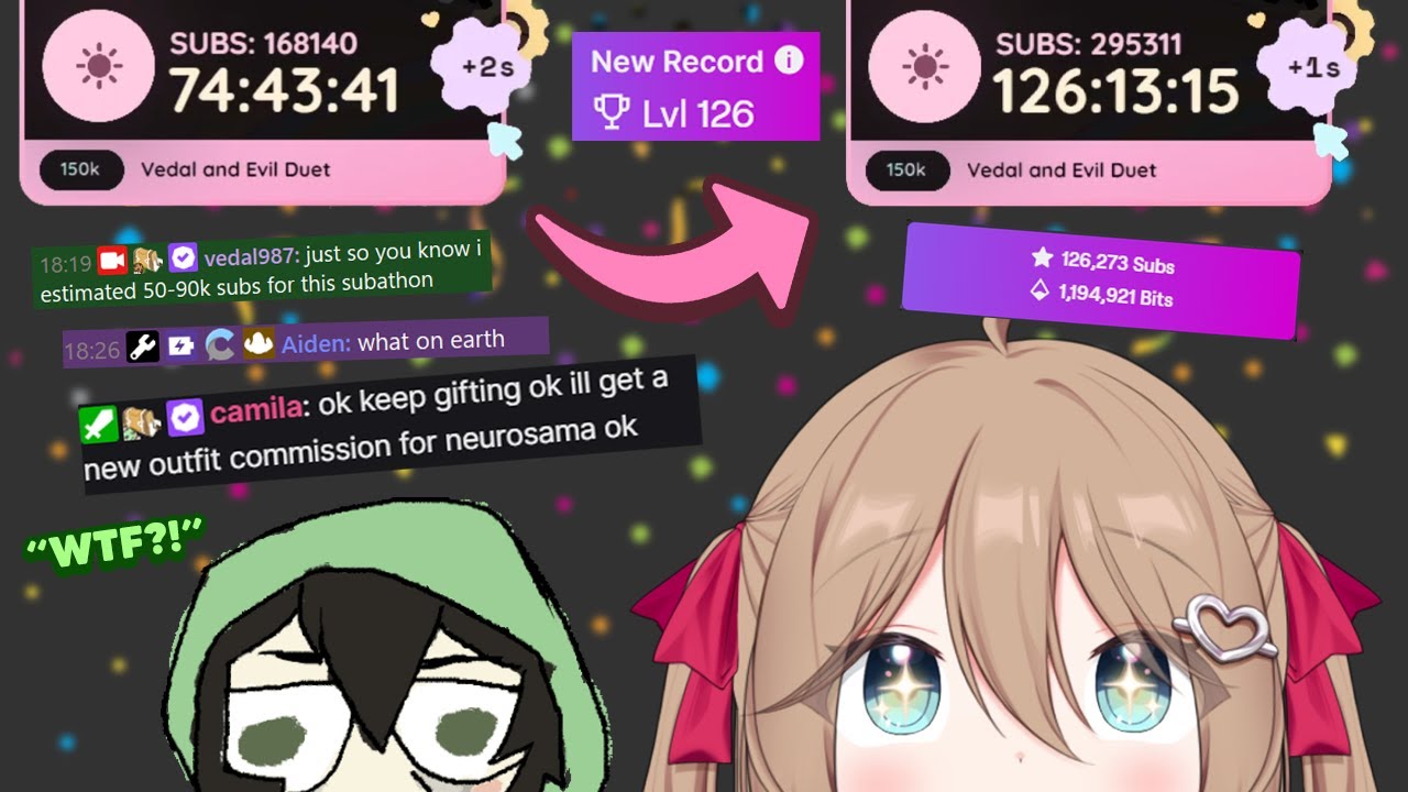 WE BROKE THE RECORD AGAIN