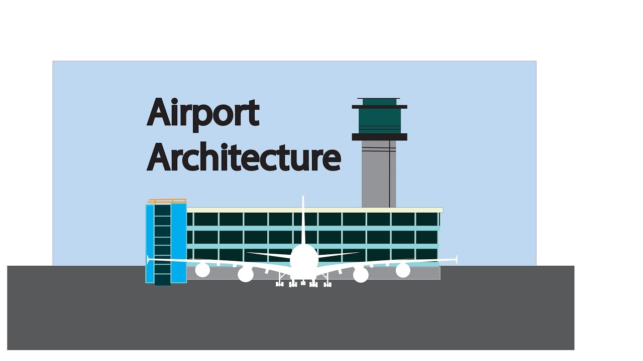Airport Documentary Condensed