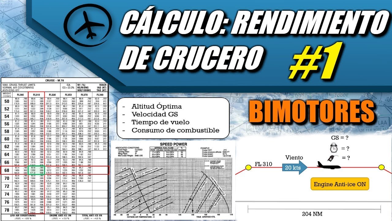 Cálculo de Rendimiento de Crucero: Bimotores (Parte 1) - Performance