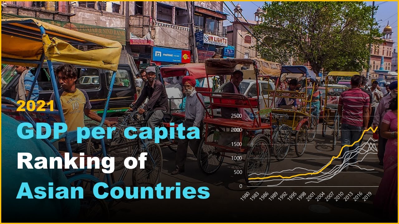 2021 Nominal GDP per capita Ranking of Asian Countries (East Asia, Southeast Asia and South Asia)