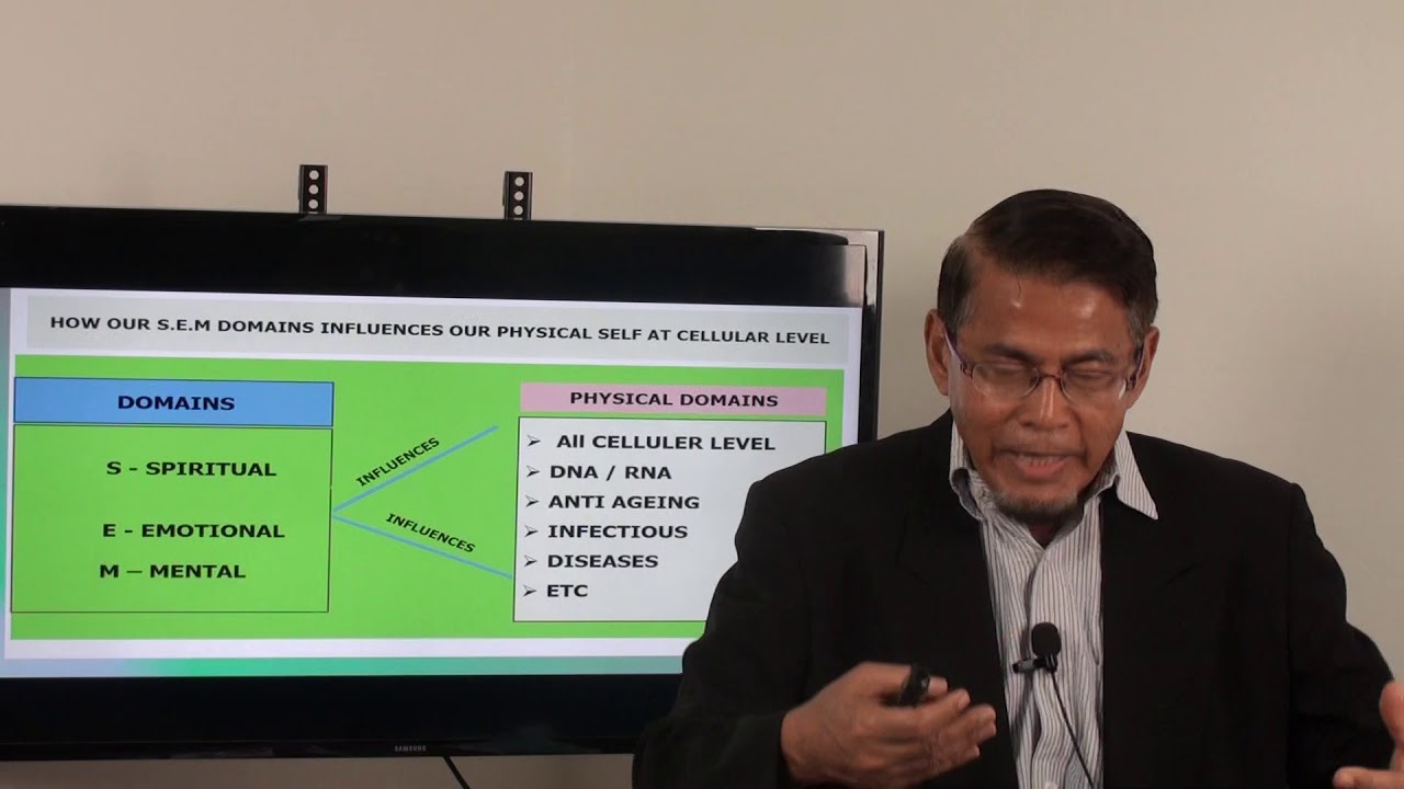 Video 214: Knowledge that Intrinsic with Islam Spiritual, Emotional & Mental