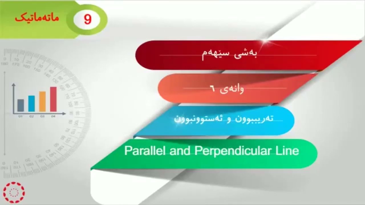 پۆلی 9 بيركارى وانەی(3-6) تەریببوون و ئەستوونبوون Poli 9